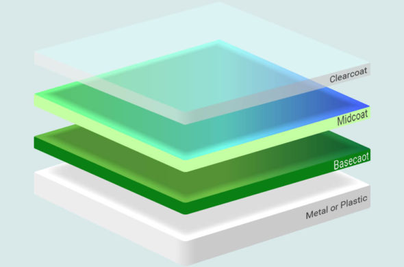 How to apply tricoat graphic