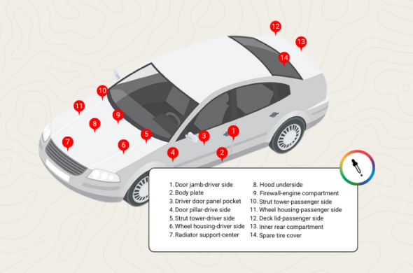 Car Paint Code Locations