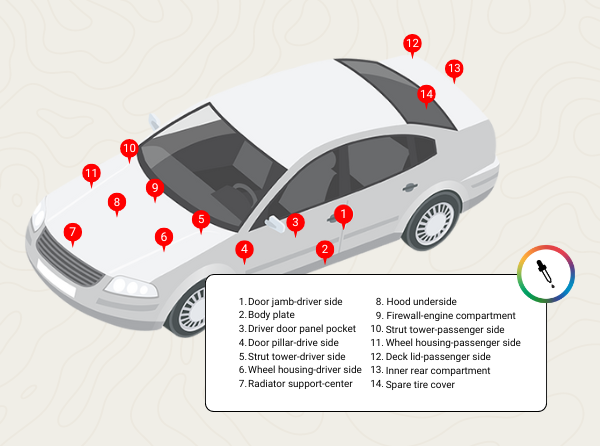 Car Paint Code Locations