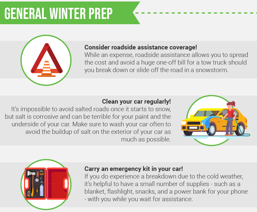 Economical Ways to Prepare Your Car For The Winter