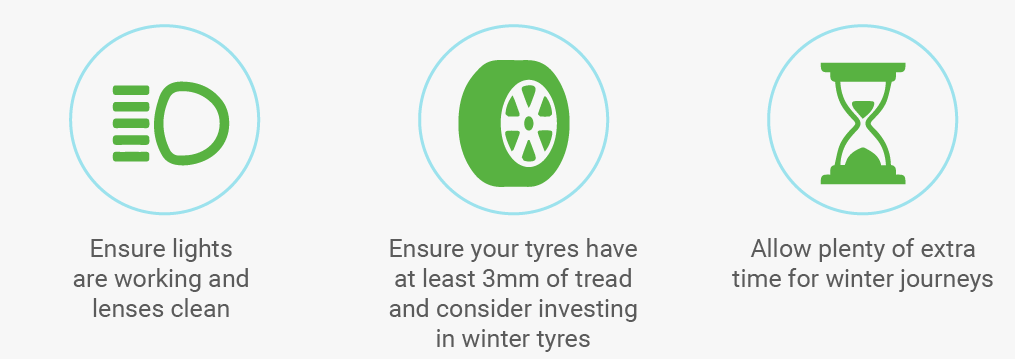 winter safe driving infographic