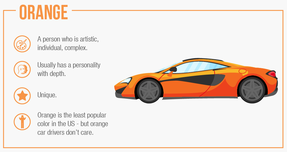 What Does The Color of Your Car Say About You?