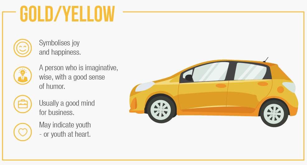 What Does The Color of Your Car Say About You?