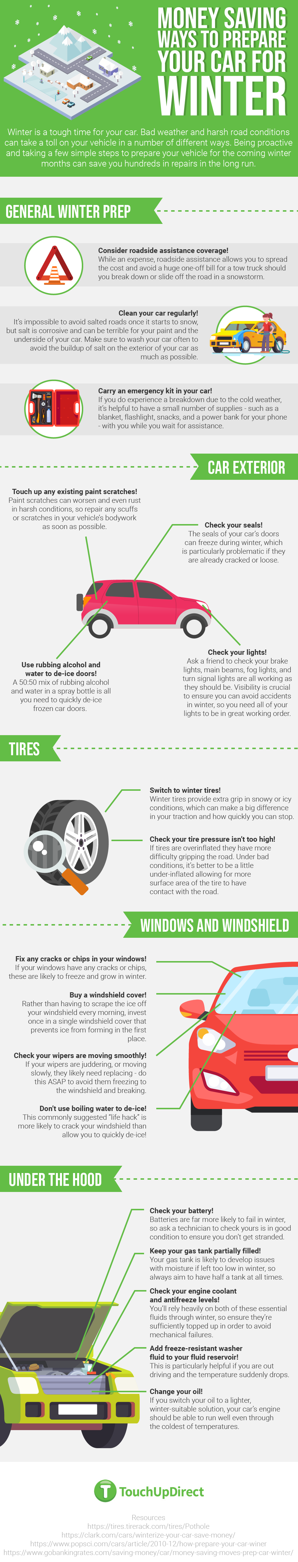 Economical Ways to Prepare Your Car For The Winter