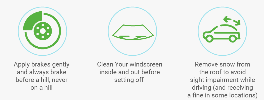 winter safe driving infographic
