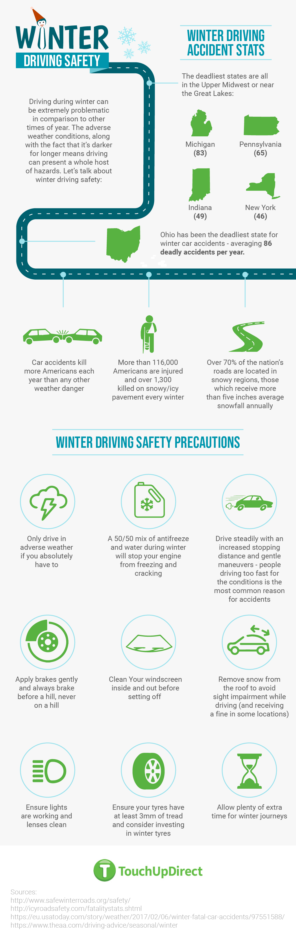 Winter Driving Safety